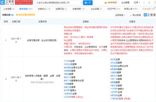 企查查財(cái)經(jīng)個(gè)人展示頁(yè) 大數(shù)據(jù)服務(wù)的深度解析