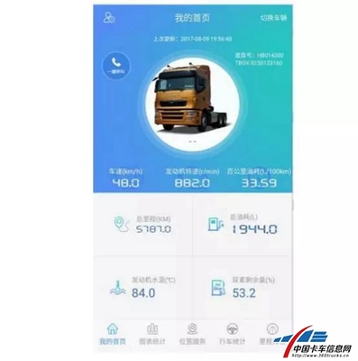 漢馬動力 以信息系統(tǒng)運行維護(hù)服務(wù)為引擎，打造中國制造2025新名片
